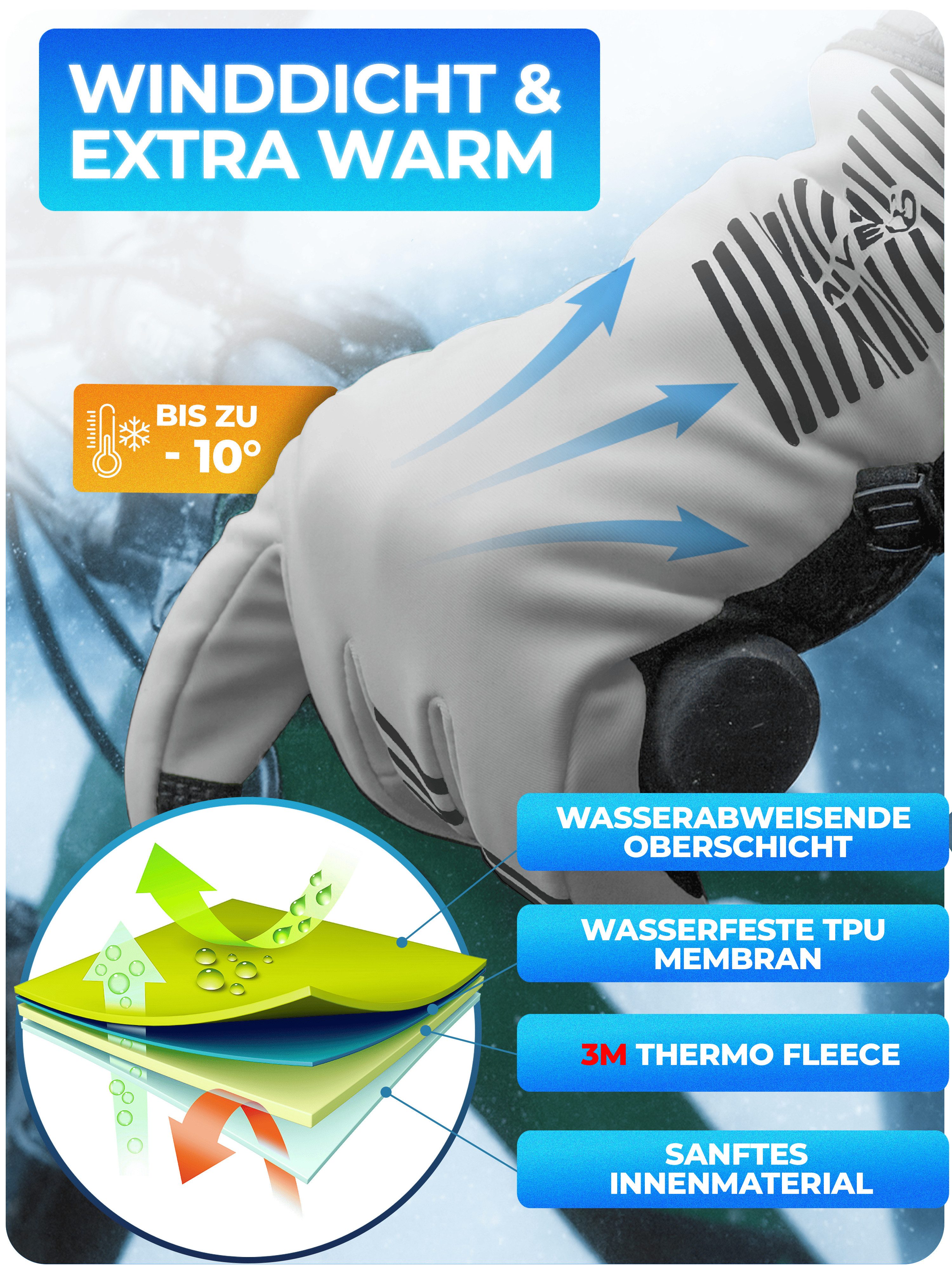 MIVELO Fahrradhandschuhe extra warme Thermo-Fleece Winterhandschuhe wasserfest und winddicht 3M-Thinsulate Isolierung – Bild 4 von 5