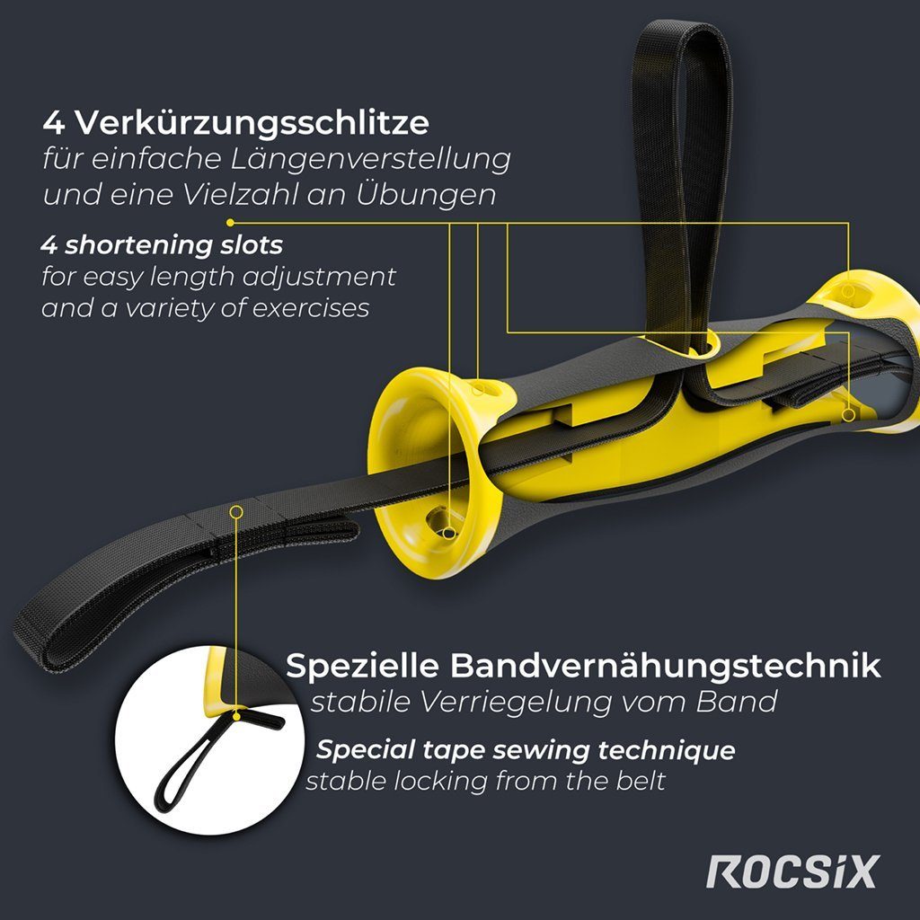 Pullup & Dip Trainingshilfe Trainingsgriff für Latzug, Kabelzug und Klimmzug