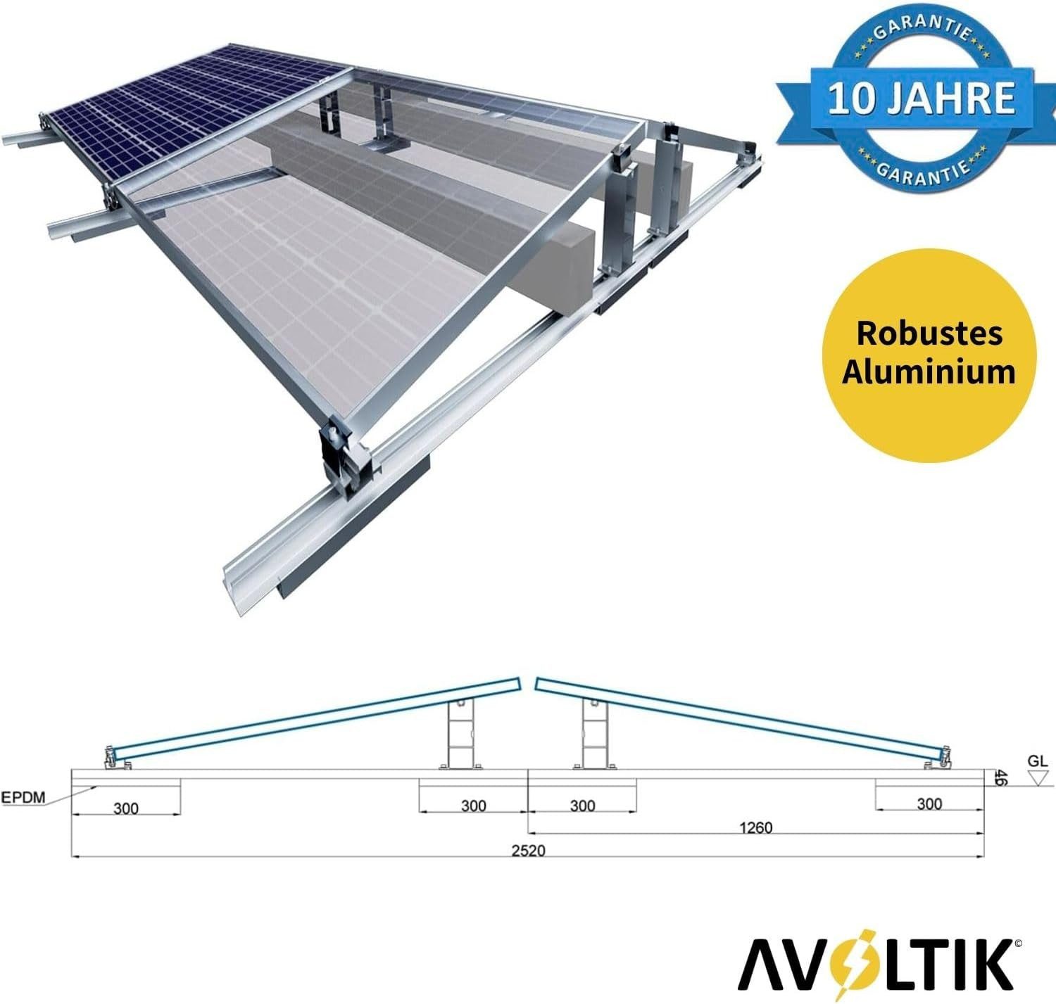 avoltik Solarmodul-Halterung Montageset für 4 Solar Module Solarmodulhalterung witterungsbeständig, (Montageset für 4 Solar Module Solarmodulhalterung witterungsbeständig, Montageset für 4 Solar Module Solarmodulhalterung witterungsbeständig, Montageset für 4 Solar Module Solarmodulhalterung witterungsbeständig)