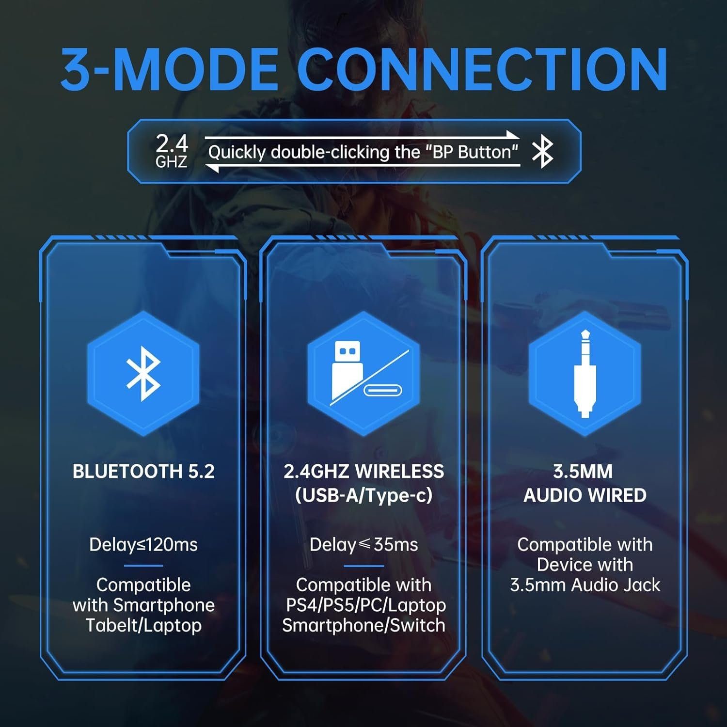 Sie Verzögerungen Wireless Gaming 2,4 und PRO GS401 Sound) Erleben 5.2 Konnektivität: Latenz mit und Headset dank 7.1 Bluetooth Gaming-Headset , hohe Somic (Niedrige ohne Verbindung. Gaming GHz Vielseitiges Surround kabelloser