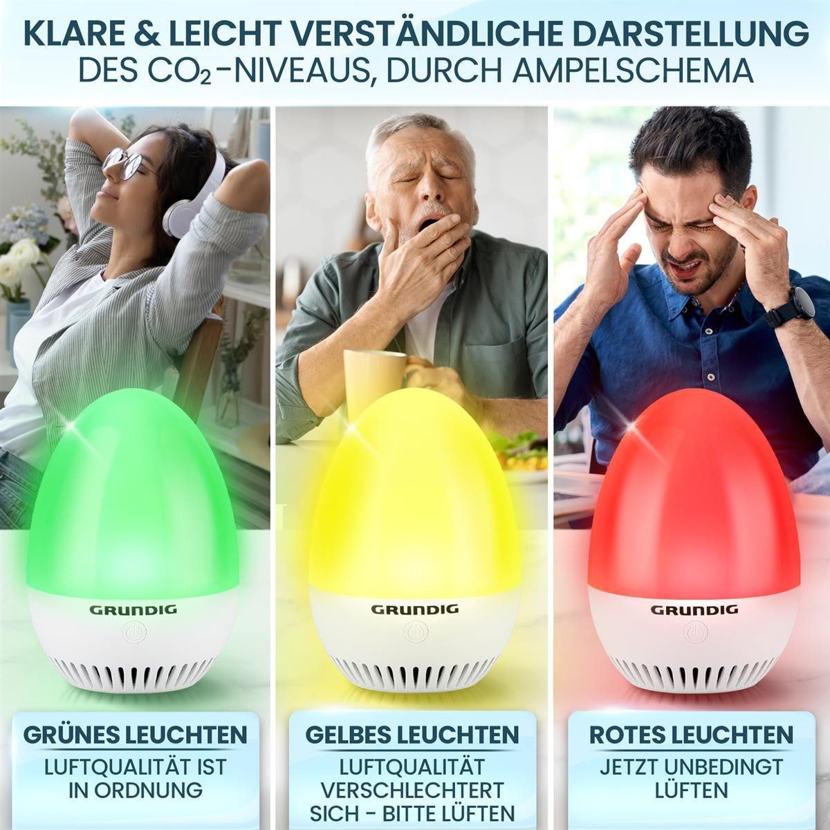Grundig Raumluft-Qualitätssensor Luftqualitätsmesser CO2 Sensor, Akku Betrieb, einfache Bedienung, 7x7x10 cm