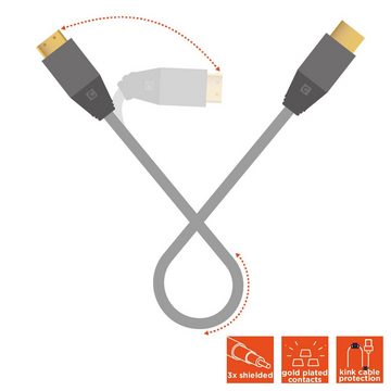 Celexon HDMI auf Mini HDMI Kabel mit Ethernet - 2.0a/b 4K 3,0m HDMI-Kabel, (300 cm), Professional Line