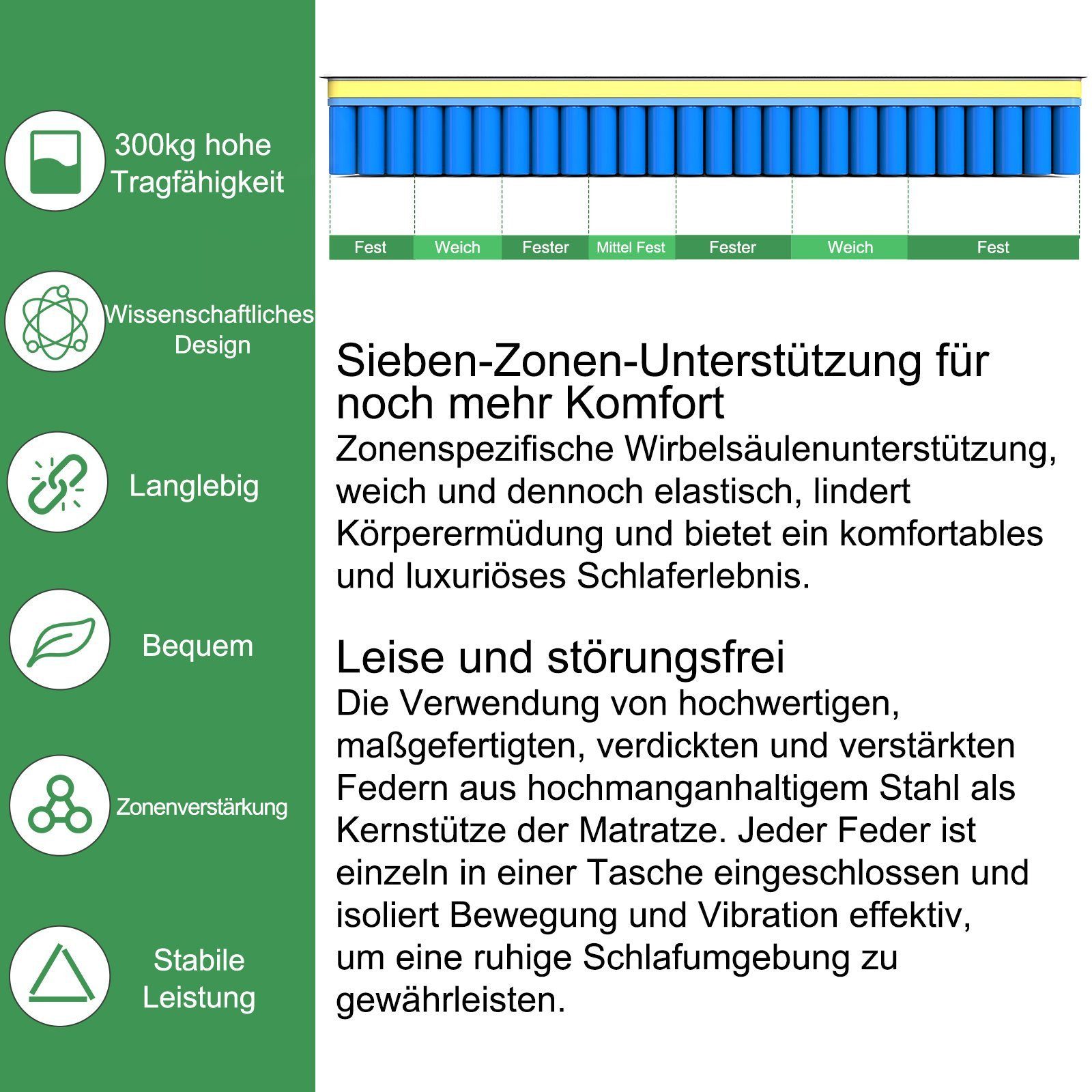 Taschenfederkernmatratze 7-Zonen Matratze, 10 Schichten aus hochwertigem Material, Wendbar, HOMAVO, 25 cm hoch, (Wendbar H3/H4), INTEGRIERTER TOPPER – Bild 4 von 5