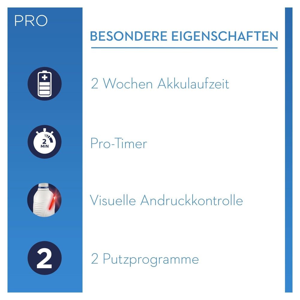 Oral-B Elektrische Zahnbürste