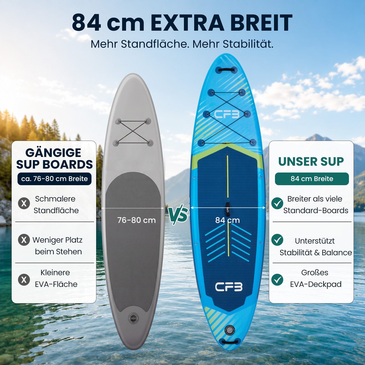CFB SUP-Board Set 320x84x15 cm extra breit, Bis zu 160 kg, aufblasbar Stand Up Paddle Board, (iSUP Komplett-Set, 12 tlg., mit Alu Paddel, Pumpe, Rucksack, Leash, 5L Dry Bag und Schultergurt), Paddleboard aufblasbar für Anfänger & Erwachsene