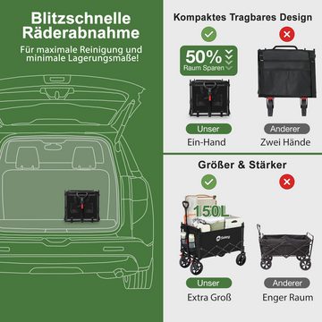 Sekey Bollerwagen Sekey XXL Bollerwagen Faltbar Handwagen mit Dach-S 4018 150L 150KG, mit Bremsen und Sonnenschutz für Ausflug Strand Camping