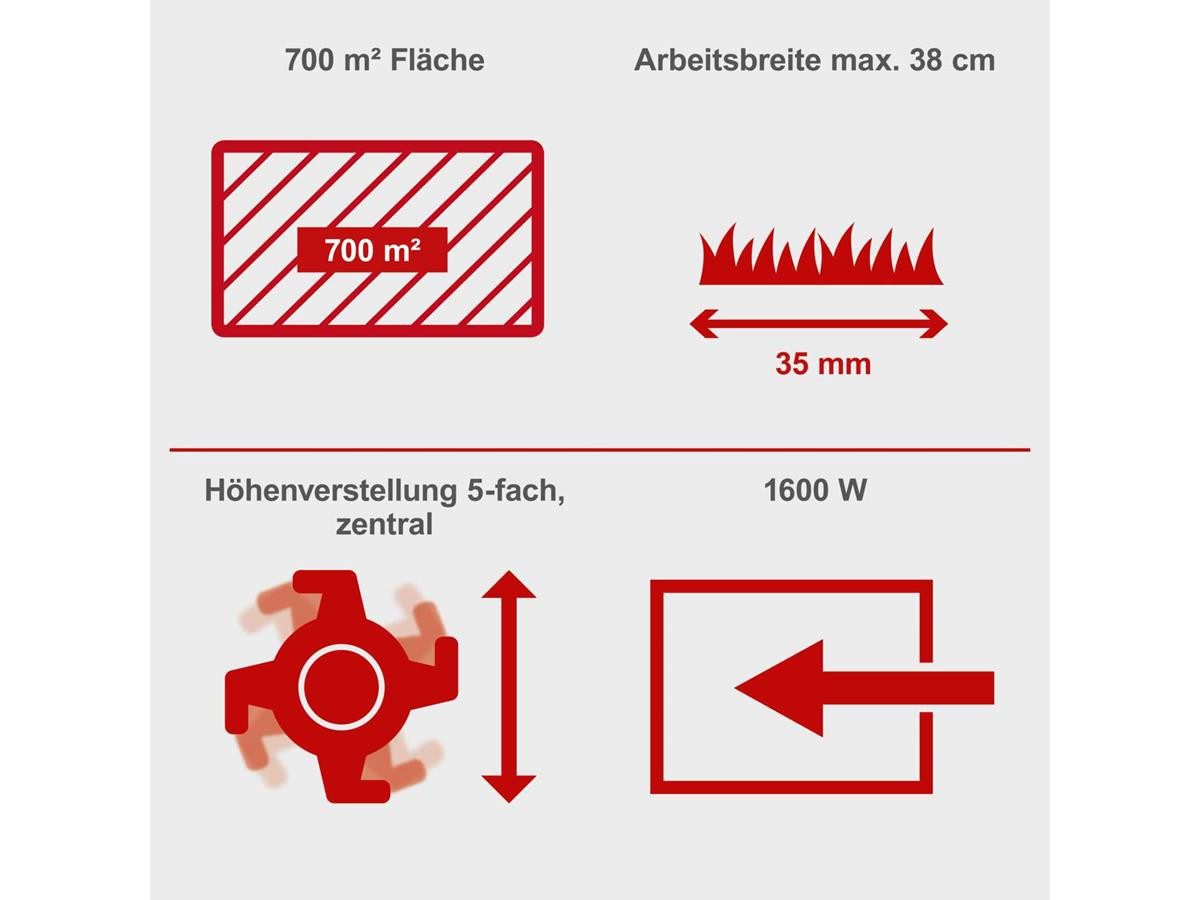 Scheppach Elektro-Vertikutierer / Lüfter SC38, 38 cm Arbeitsbreite, (Set, 3-tlg), 3-in1: Vertikutierer, Rasenlüfter und Rasenmäher, 1600 W Motorleistung