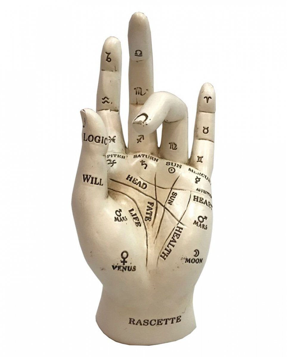Horror-Shop Dekofigur Hand mit Wahrsage & Handlese Symbolik | Dekofiguren