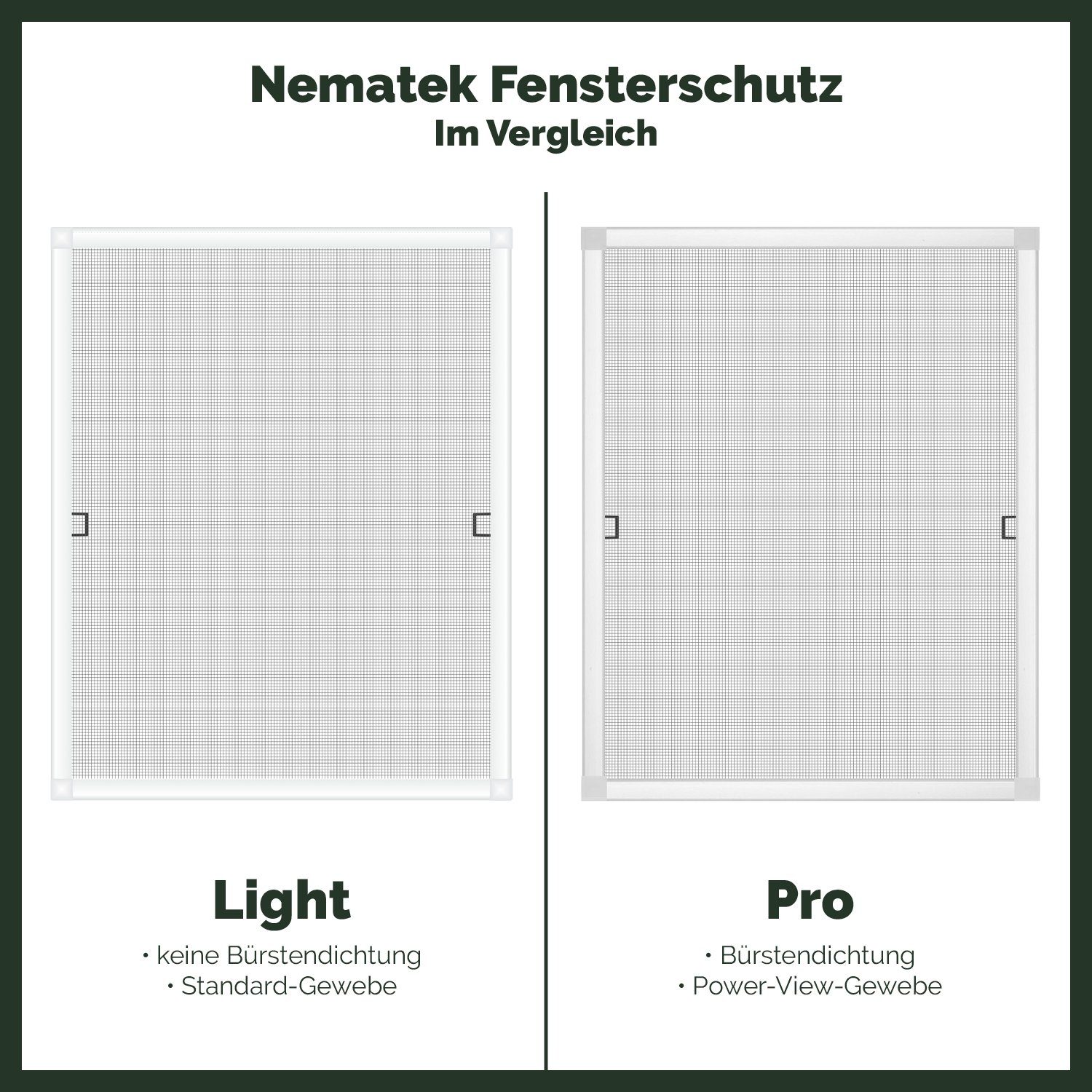Nematek Insektenschutz-Fensterrahmen Fliegengitter Fenster LIGHT Insektensc günstig online kaufen
