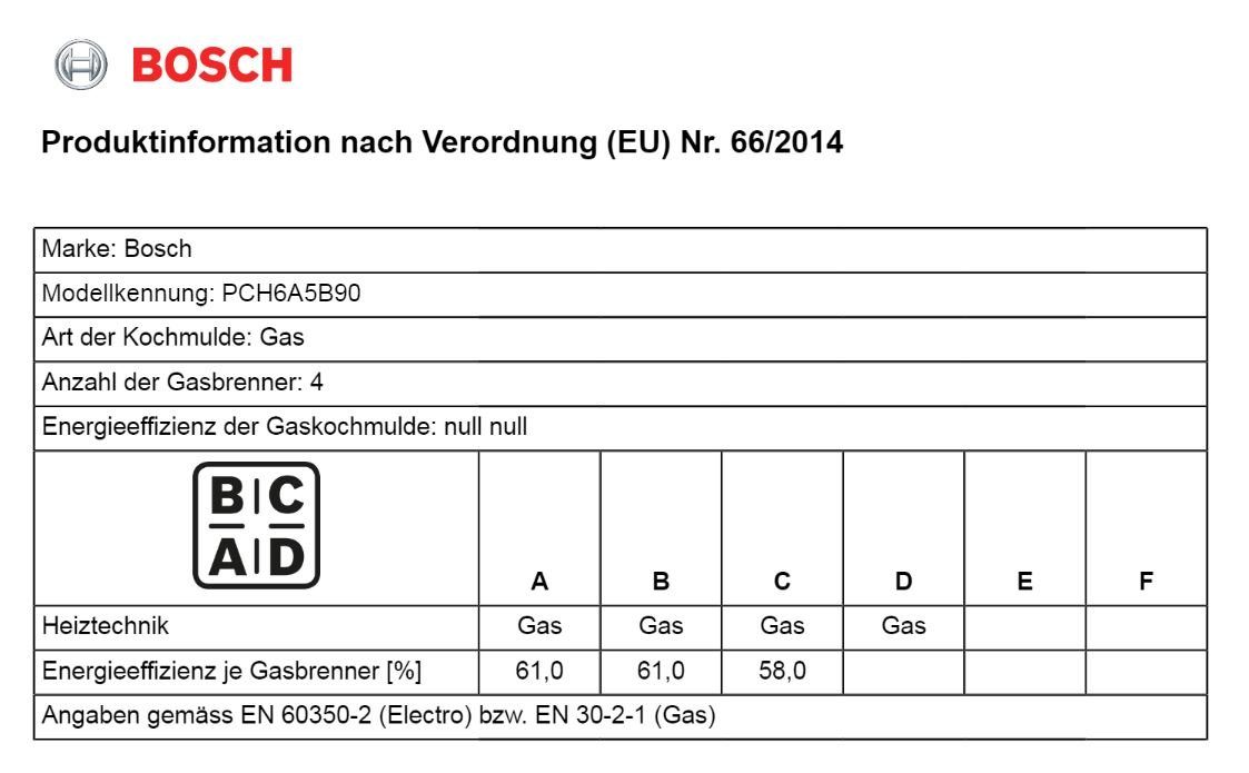 PCH6A5B90 BOSCH Gas-Kochfeld