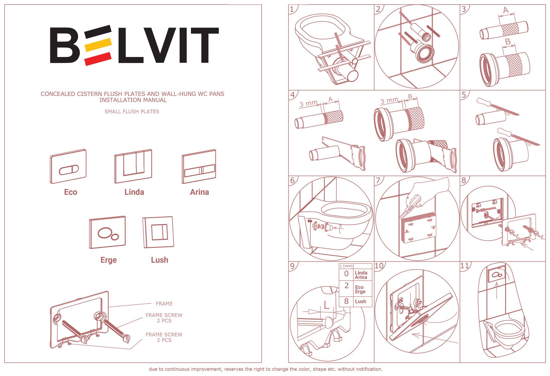 Belvit Betätigungsplatte BV-DP1001, (1 tlg), Belvit Berlin Betätigungsplatte für 2-Mengen-Spülung weiß