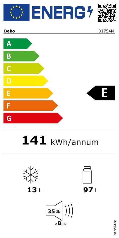 Energieeffizienzklasse: 