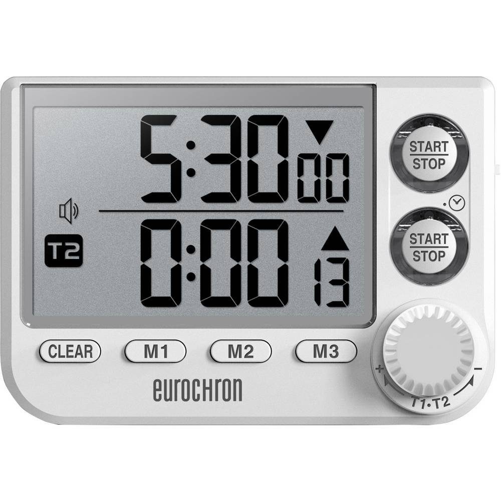 Intervall-Timer Kurzzeittimer 2-Zeilig