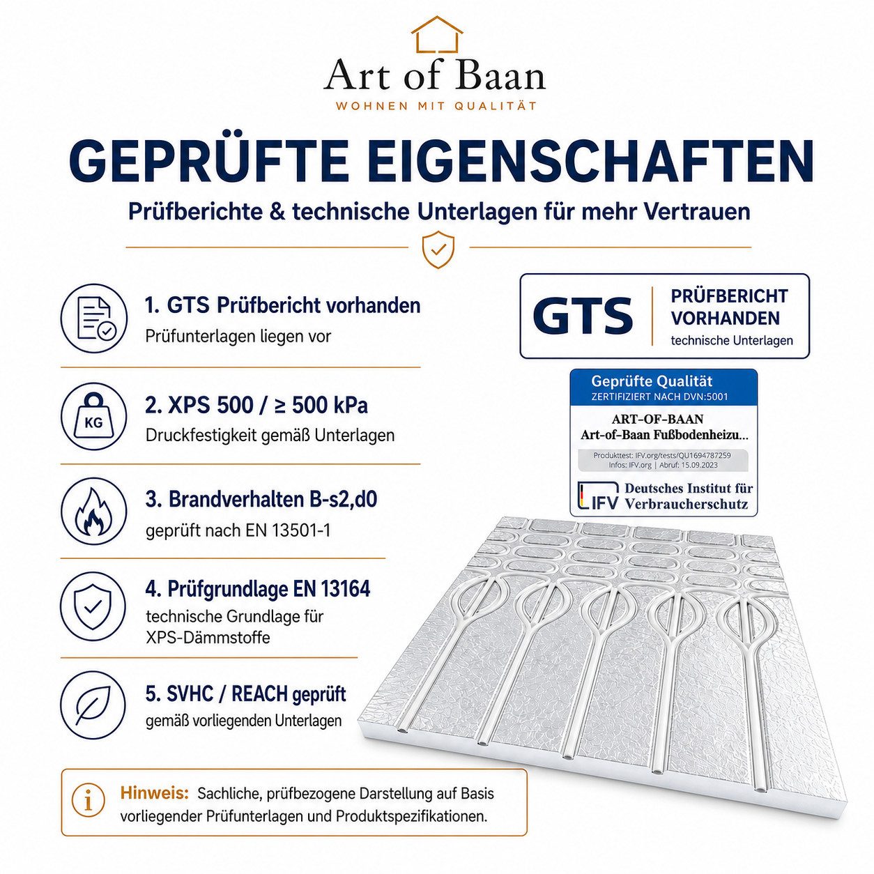 ART OF BAAN Fußbodenheizung XPS 500 Trockenbau-Fußbodenheizung 20 mm für 16 mm Rohr ohne Estrich