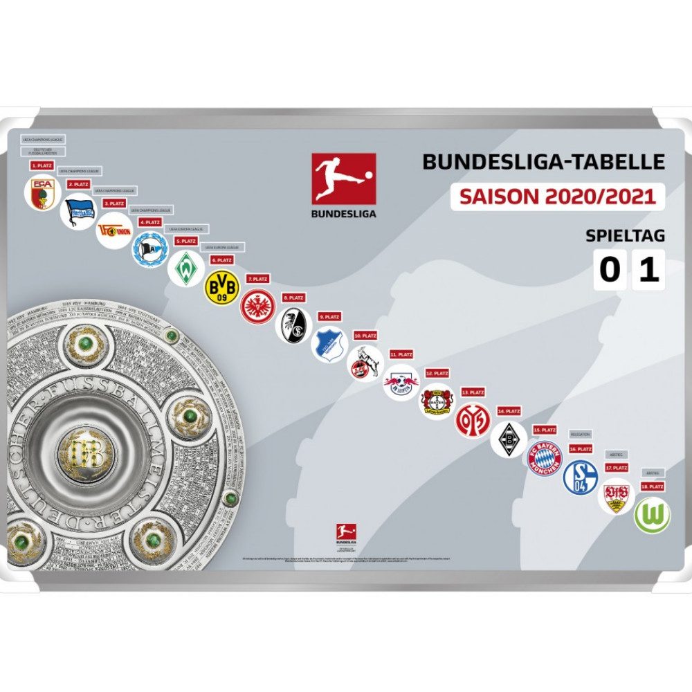 VertriebsArena GmbH Magnet Magnettabelle 1. Fußball Bundesliga 20/21