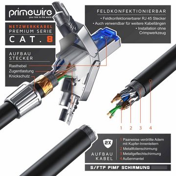 Primewire LAN-Kabel, CAT.8, RJ-45 (Ethernet) (25 cm), Netzwerkkabel CAT 8, Gigabit Ethernet 40 Gbit/s S/FTP Patchkabel 0,25m