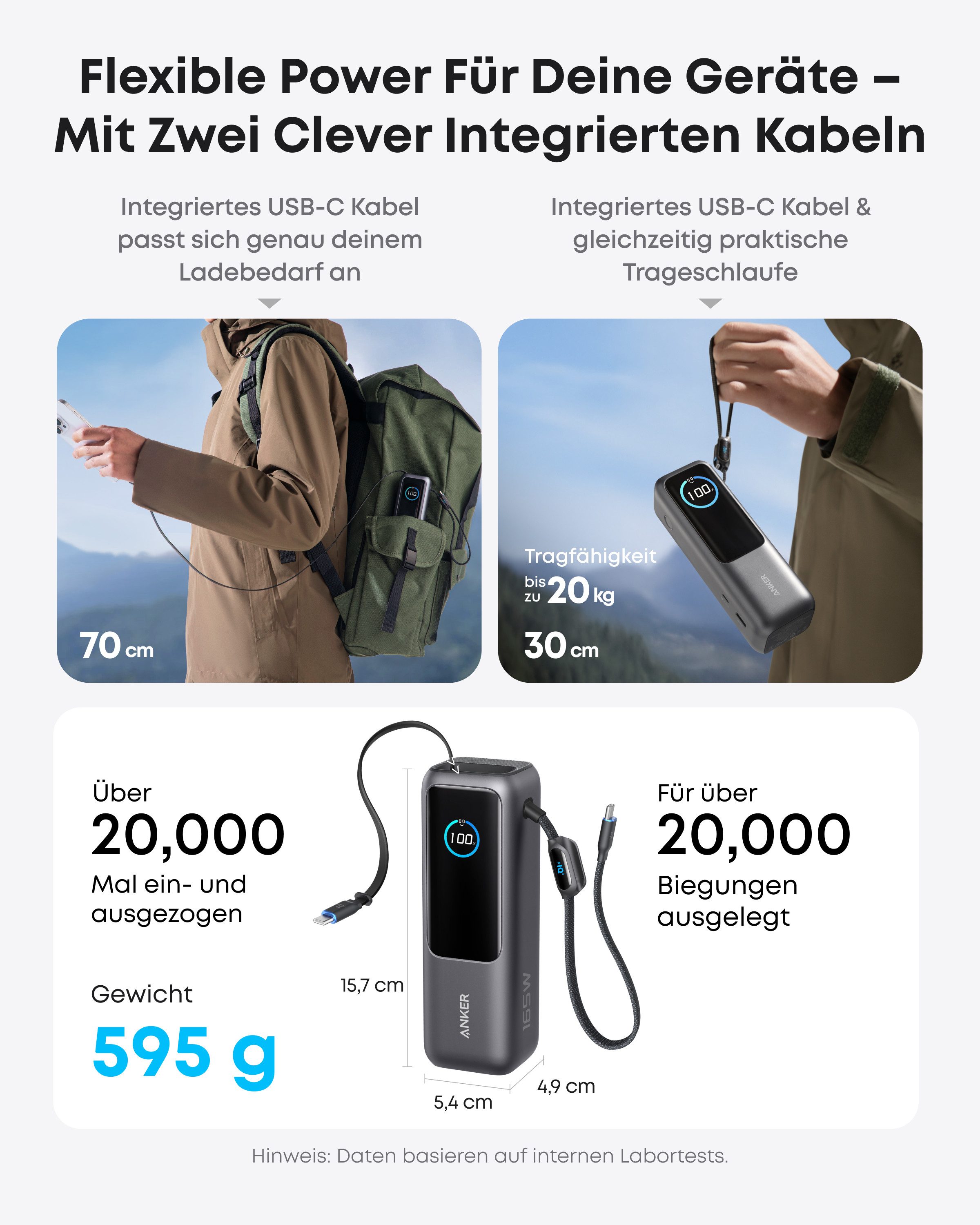 Anker Anker 165W 25000 mAh Laptop Powerbank Ladegerät mit 70cm ausziehbarem Kabel & Trageband, 3 USB-C Ports für Laden mehrerer Geräte 25000 mAh (5 V), Für MacBook Pro, iPhone 17/16/15, Samsung und mehr (flugzeugtauglich)