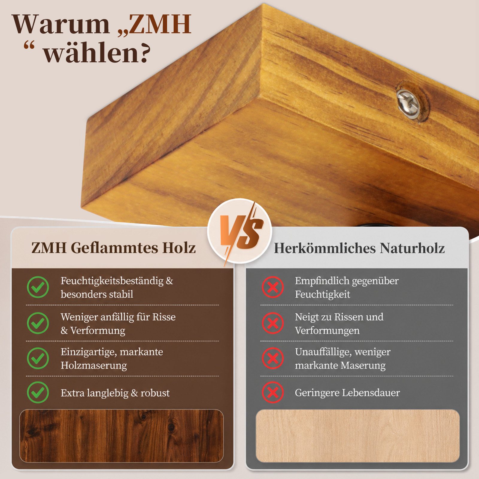ZMH Deckenstrahler Vintage Schwarz Spots 1/2/3/4 Flammig Metall Deckenlampe, E14(ohne Leuchtmittel), ohne Leuchtmittel, 3 Flammig Deckenleuchte Flur aus Holz Strahler Wandstrahler Schwenkbar