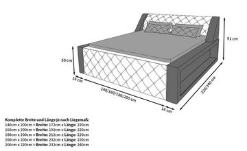 Sofa Dreams Boxspringbett Arezzo Bett Kunstleder Premium Komplettbett mit LED Beleuchtung, mit Topper