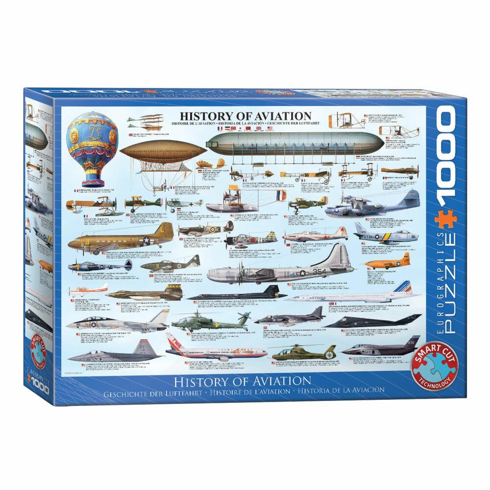 EUROGRAPHICS Puzzle Geschichte der Luftfahrt, 1000 Puzzleteile