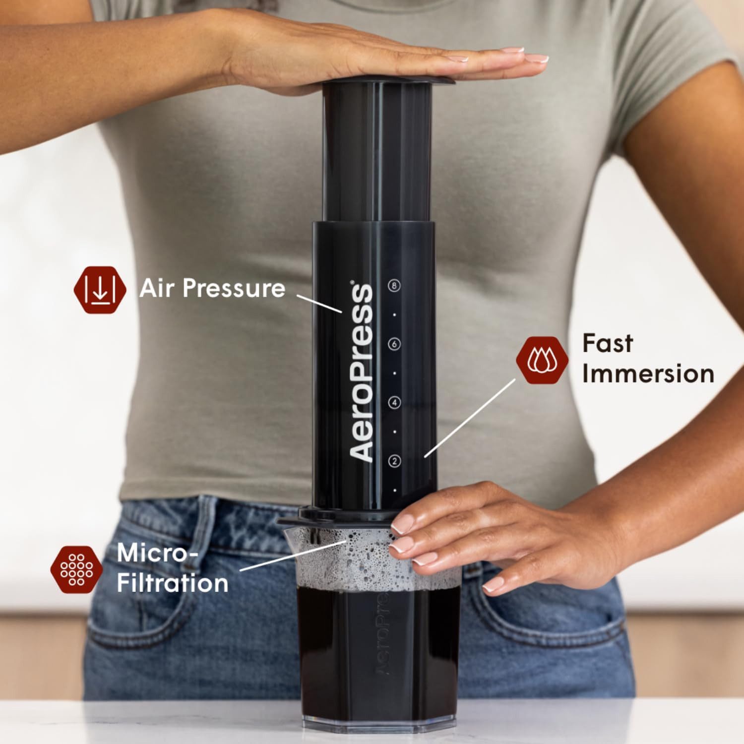 AeroPress Kaffeebereiter