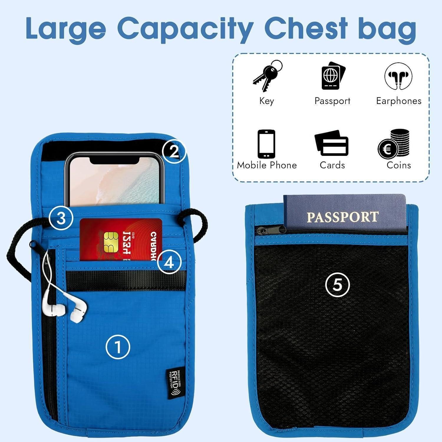 LuxusKollektion Brustbeutel Brustbeutel RFID Anti Diebstahl Unisex Wasserdicht Schwarz Blau