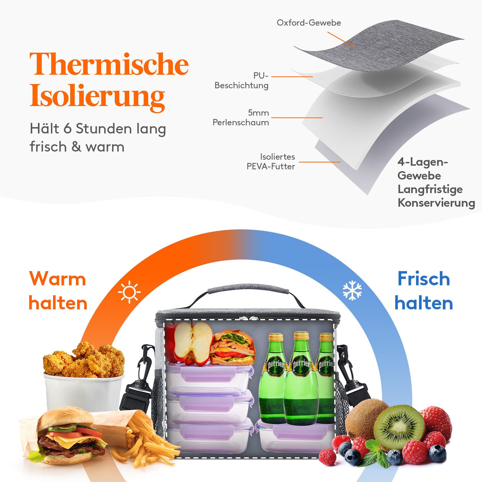 Lifewit Picknicktasche Isolierte Kühltasche, Lunchtasche, Tragbare günstig online kaufen