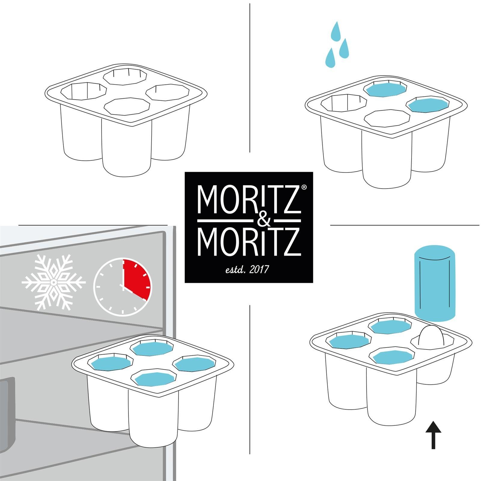 Kitchen Moritz & Eiswürfelform & Filz-Untersetzer Set Moritz Cup Rezeptheft Moritz Unterset, Inkl. & - Moritz inklusive 2er Set Eiswürfelform 9-tlg), 6 (2er