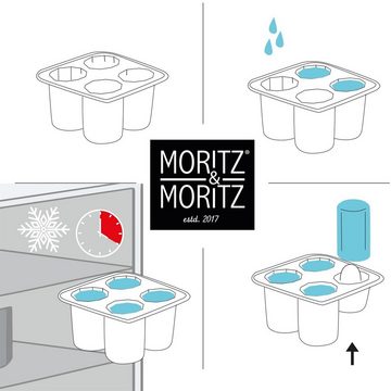 Moritz & Moritz Eiswürfelform Moritz & Moritz Kitchen - Eiswürfelform Cup 2er Set inklusive Unterset, (2er Set 9-tlg), Inkl. 6 Filz-Untersetzer & Rezeptheft
