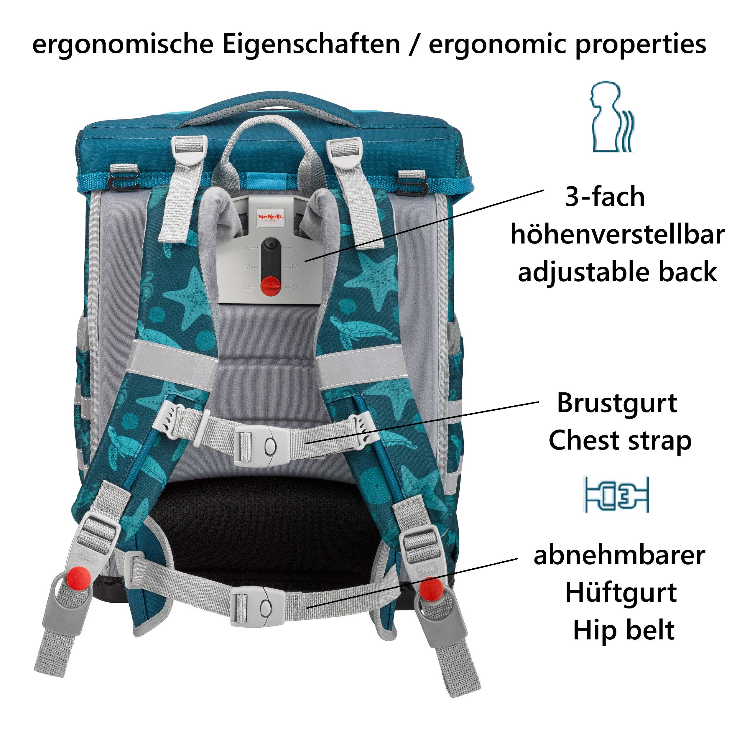 McNeill Schulranzen McOcean SEALIFE Schultasche 1. bis 4. Klasse (Set, 6-tlg., inkl. Federmäppchen gefüllt und Regen-/Sicherheitshülle), Schultasche 1. Klasse für Jungen und Mädchen; Meeres-Tiere Wal