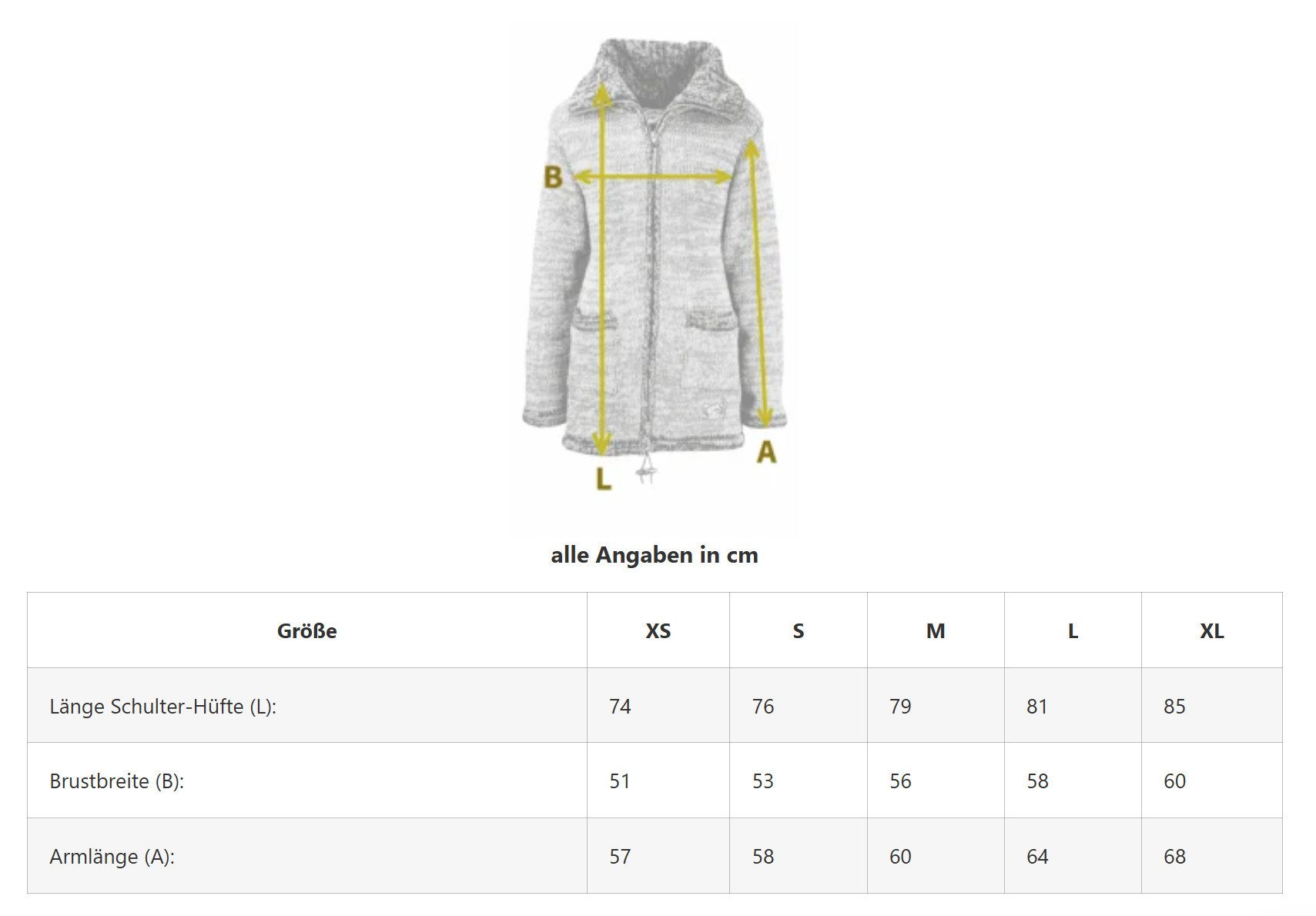 THC Natural Line Strickmantel THC Strickmantel 904 grün (1 Stück, 1-tlg., 1 günstig online kaufen