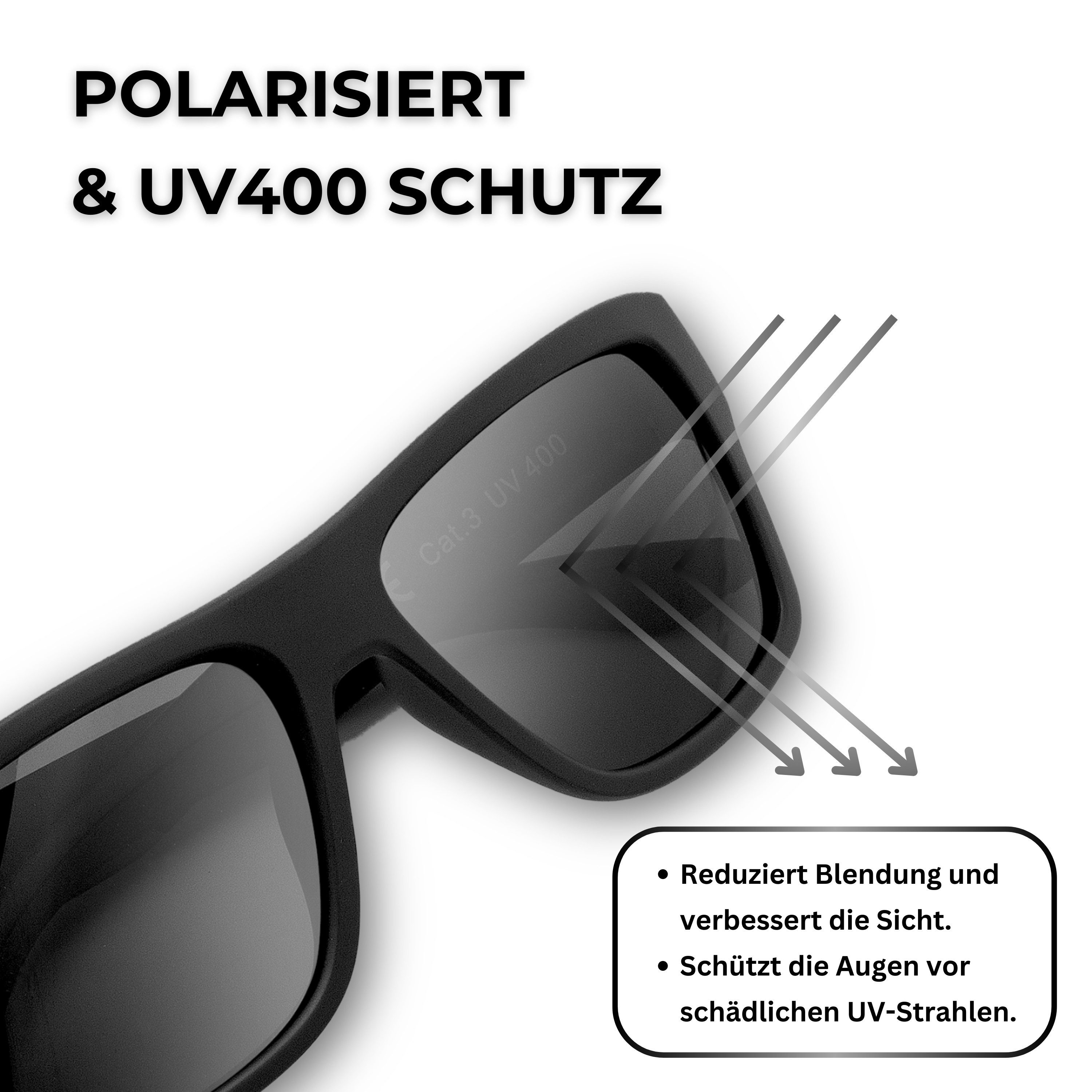 EyeAm Sonnenbrille, Polarisierte Gläser & Ultraleicht, Schwimmfähig, Sportbrille Modell: 1000