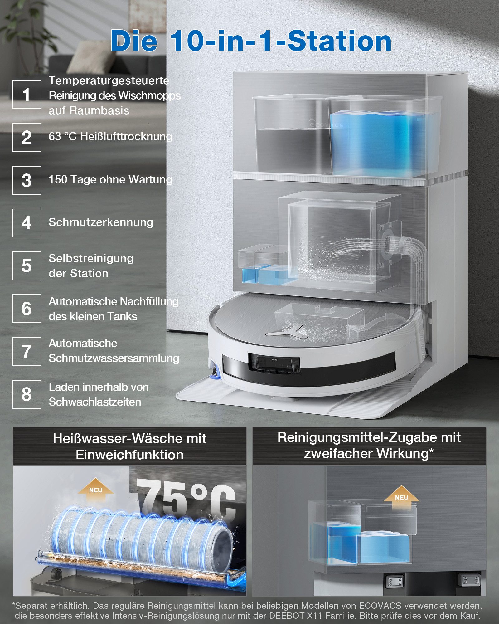 ECOVACS Saugroboter DEEBOT X11 PRO OMNI, 110 W, mit Beutel, Saug- und Wischroboter, ununterbrochene Reinigung durch PowerBoost