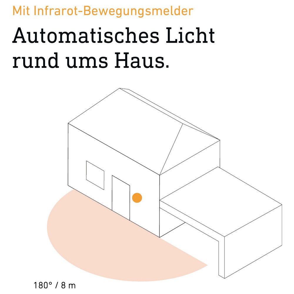 steinel LED Flutlichtstrahler Steinel LED AUSSENLEUCHTE L 940 SC ANT 087739 Außenwandleuchte mit Bew