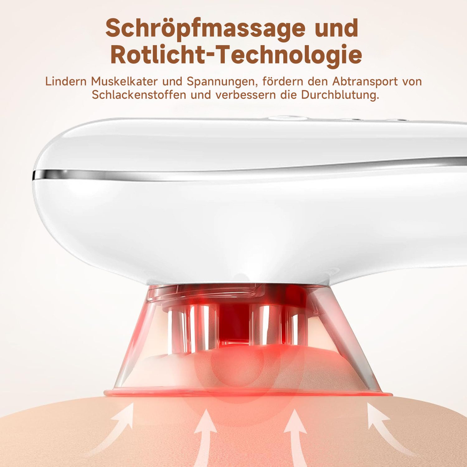 FOSMET Massagegerät 3in1 Gua Sha Schröpfgerät mit EMS sowie Rot- & Blaulicht zur Straffung, Anti-Cellulite Massagegerät mit Lichtwellen für Bauch, Beine,Arme & Po