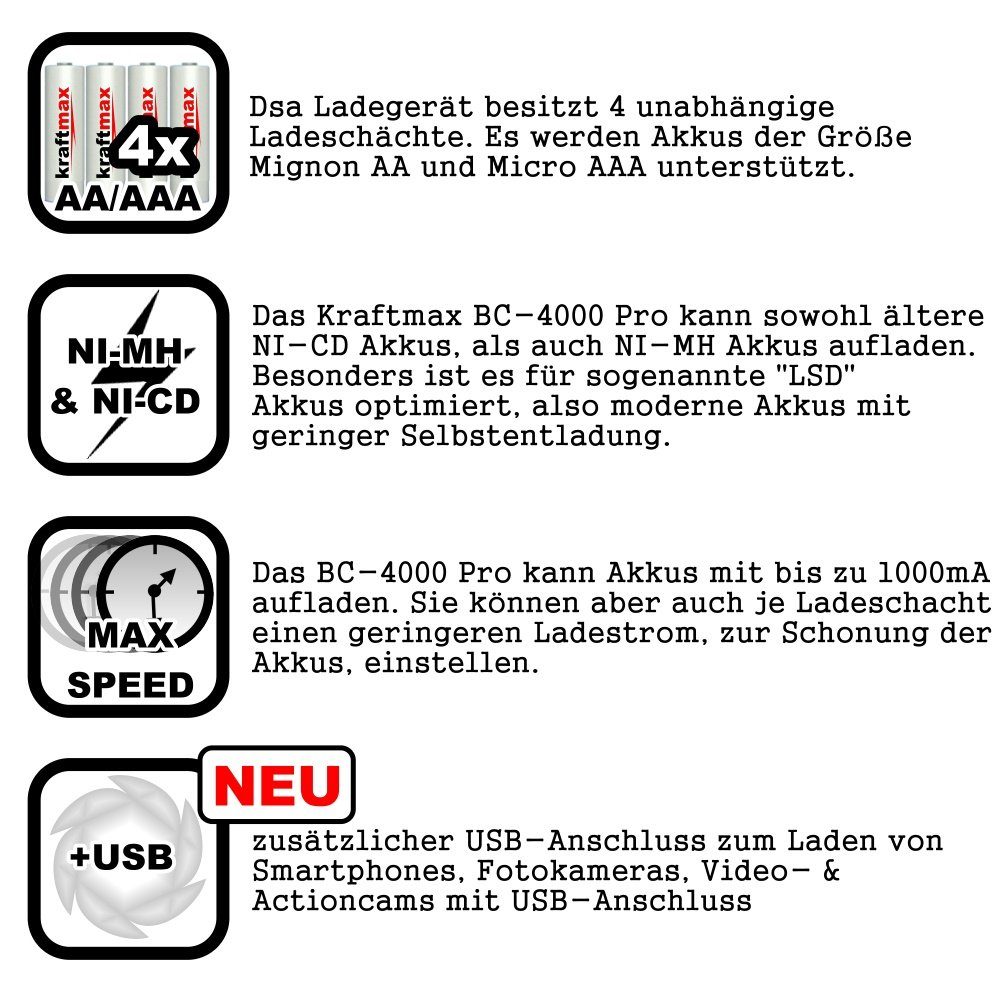 kraftmax BC-4000 Pro Ladegerät Batterie-Ladegerät (1-tlg)