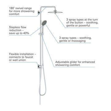 Grohe Duschsystem Vitalio Joy System 260, Höhe 102,8 cm, 3 Strahlart(en), Packung, mit Wassersparfunktion