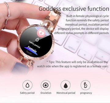 LONGLU Smartwatch (1,06 Zoll, Android, iOS), mit Telefonfunktion Fitness-Tracker mit Herzfrequenz, wasserdicht,IP67