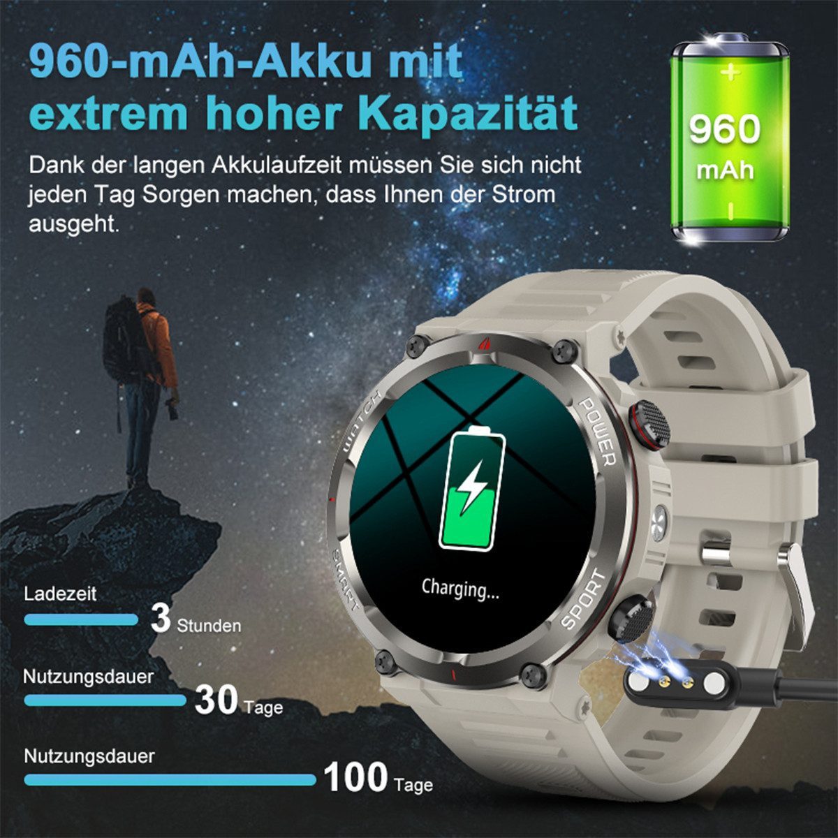 blackview 1,45'' Smartwatch Herren Militärqualität,960-mAh-Akku,100 Tage Standby Smartwatch (3,68 cm/1,45 Zoll, iOS/Android), IP68 Wasserdicht, Bluetooth-Anruf, Herzfrequenz,Uhr für Android/iOS