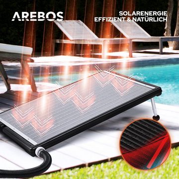 Arebos Solarabsorber Solarmatte Pool Solarheizung Poolheizung Solar Heizung, 0,72 m² Absorberfläche, Stück, Poolheizung, Wasser Erhitzung durch Solar