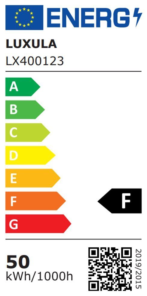 Energieeffizienzklasse: 