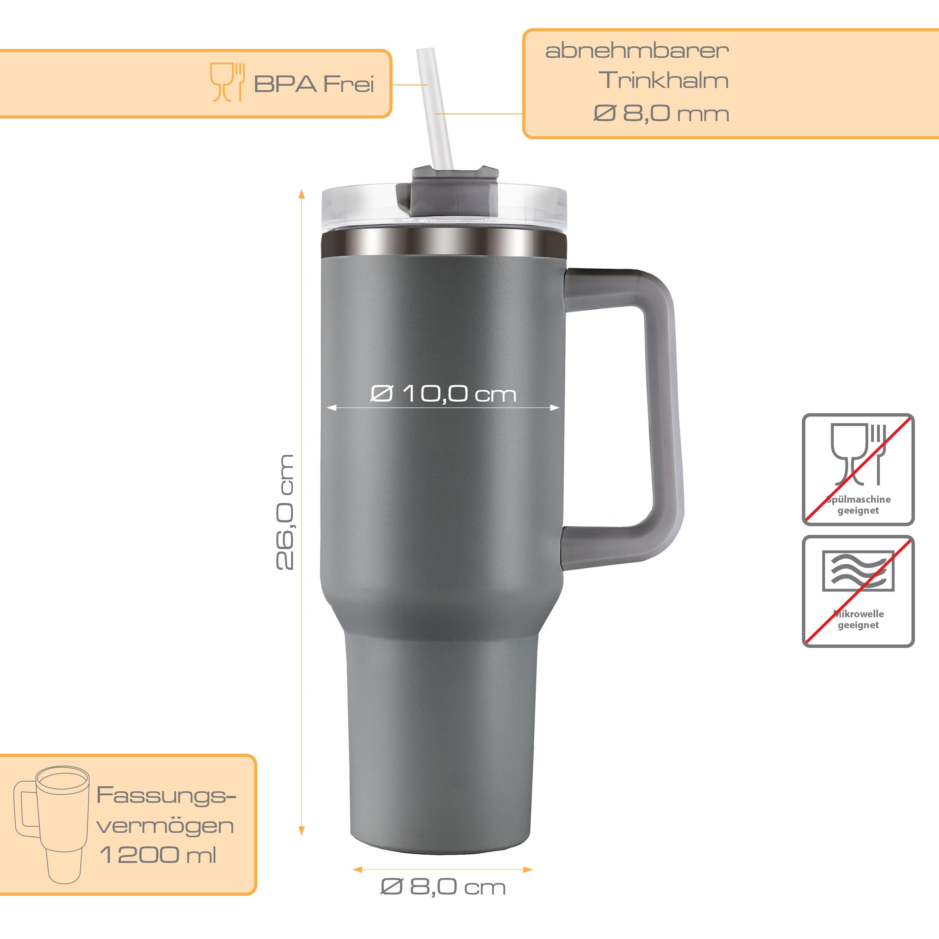 Roomando Thermobecher Becher mit Henkel Strohhalm Edelstahl Autobecher Kaffeebecher grau