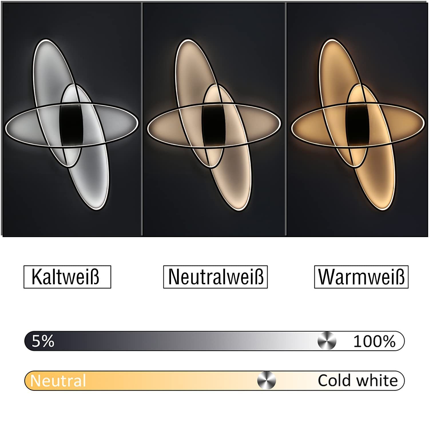 ZMH LED Deckenleuchte Wohnzimmer Dimmbar mit Fernbedienung Deckenlampe Modern Flur, LED fest integriert, 3000-6500K, 75W Innen Schlafzimmerlampe – Bild 5 von 5