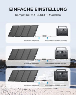 BLUETTI Solaranlage PV120S SolarPanel, 120,00 W, IP67 Schutz