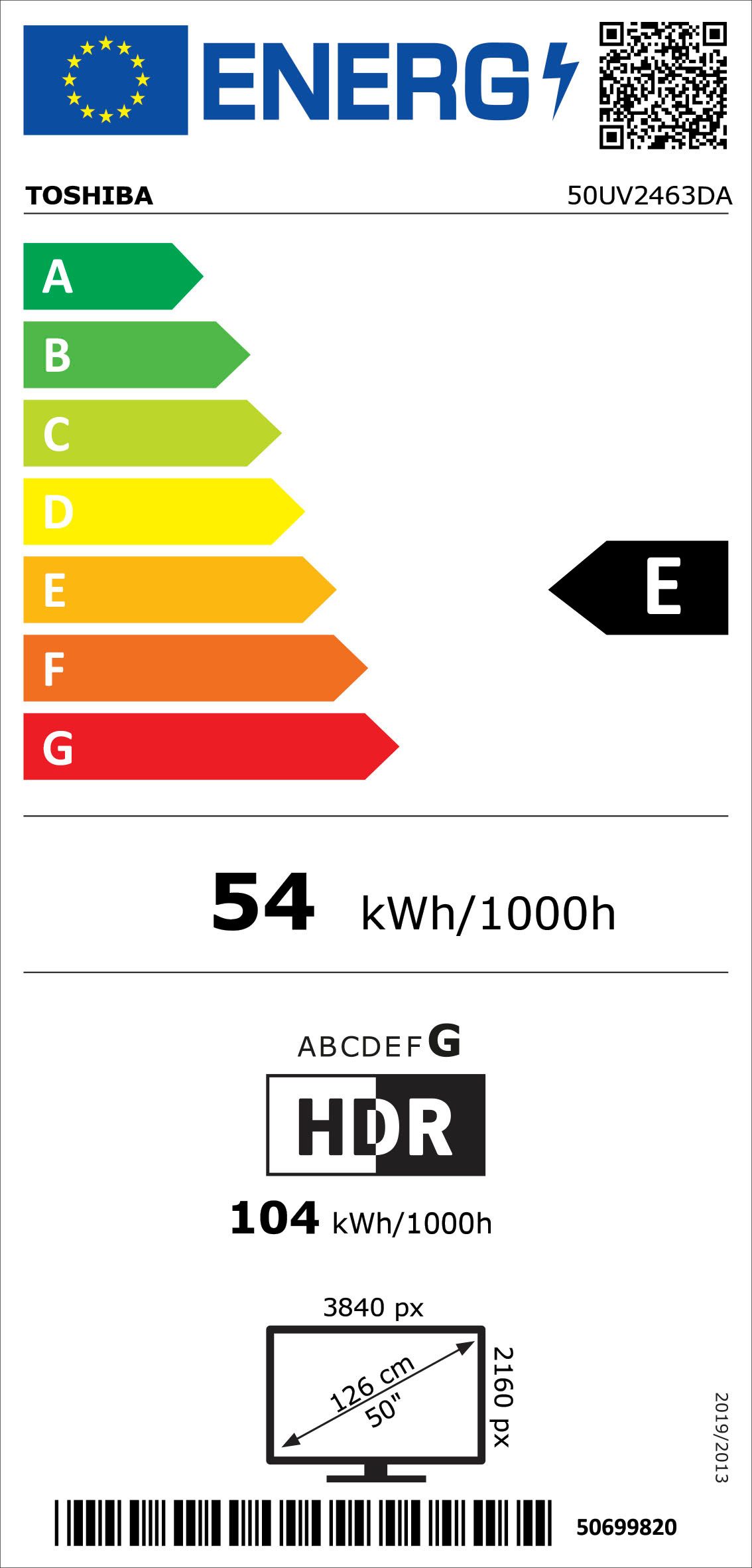Energieeffizienzklasse: 