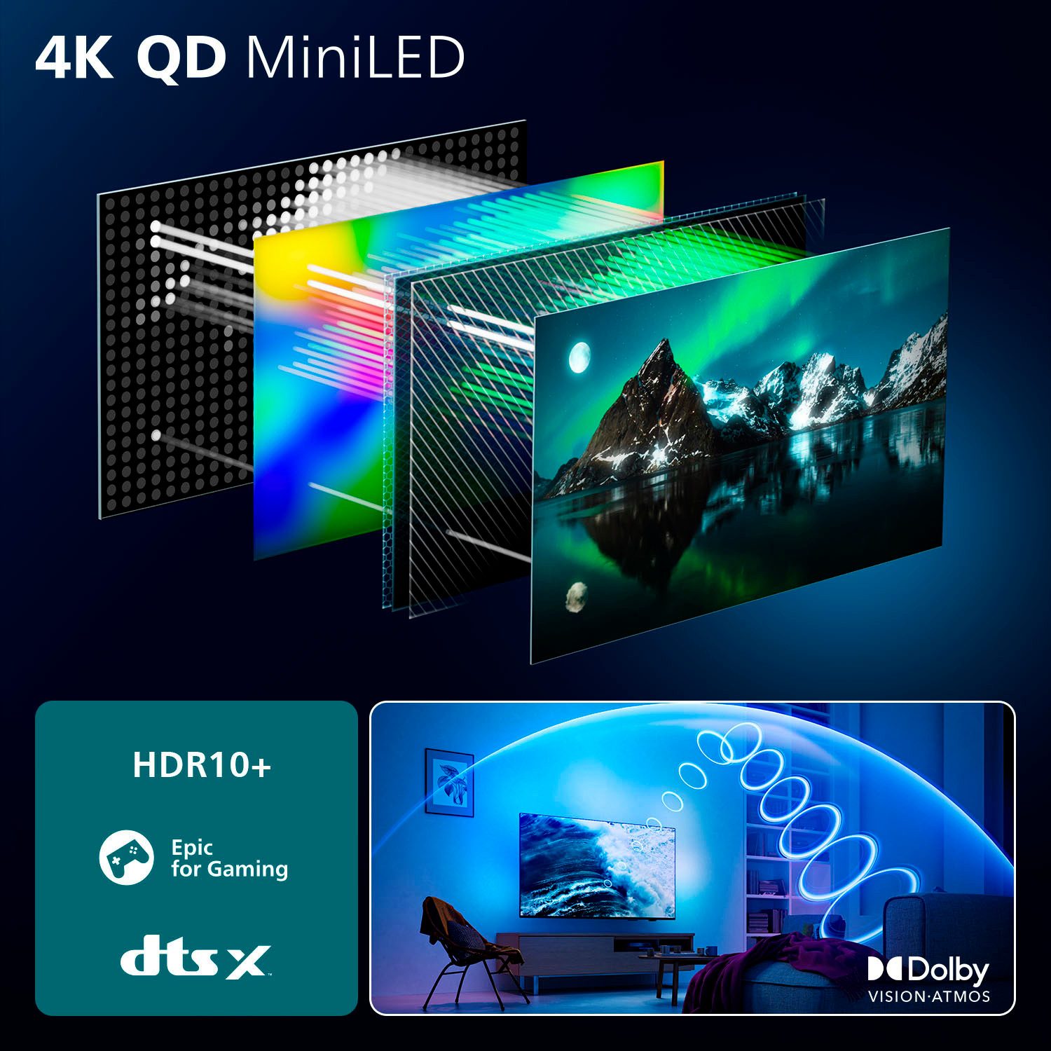 Philips 65MLED950/12 LED-Fernseher (164 cm/65 Zoll, 4K Ultra HD, Smart-TV, Ambilight Plus, P5 AI, Dolby Vision & Atmos, FreeSync Premium Pro)