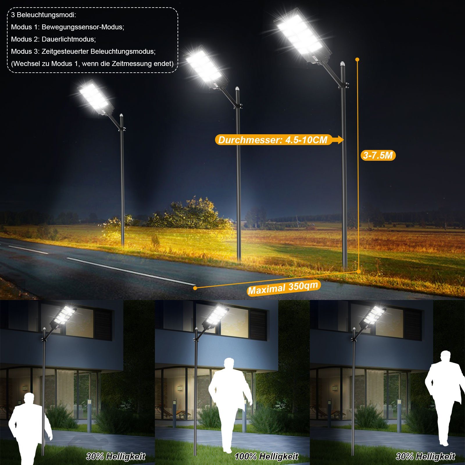 MUPOO LED Außen-Wandleuchte LED Solarlampen 40000-80000lm,LED Weiß Bewegungsmelder, LED Straßenlaterne,420/560/700pcsLED, Solar Dämmerung Feststehend IP65 Morgengrauen, zum mit LED Straßenlaterne,6500K Solar