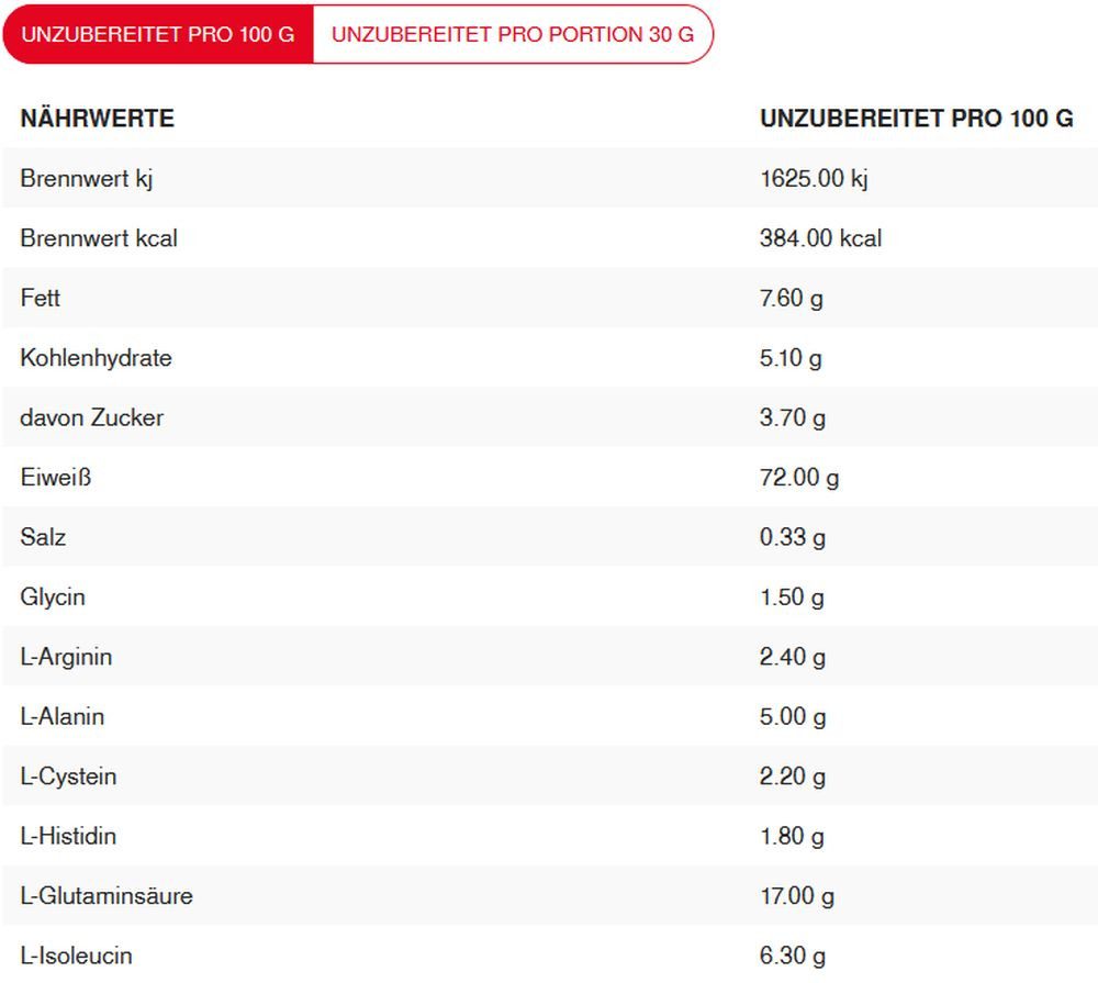 Body Attack Body Attack 100% Whey- 2 kg Pulver