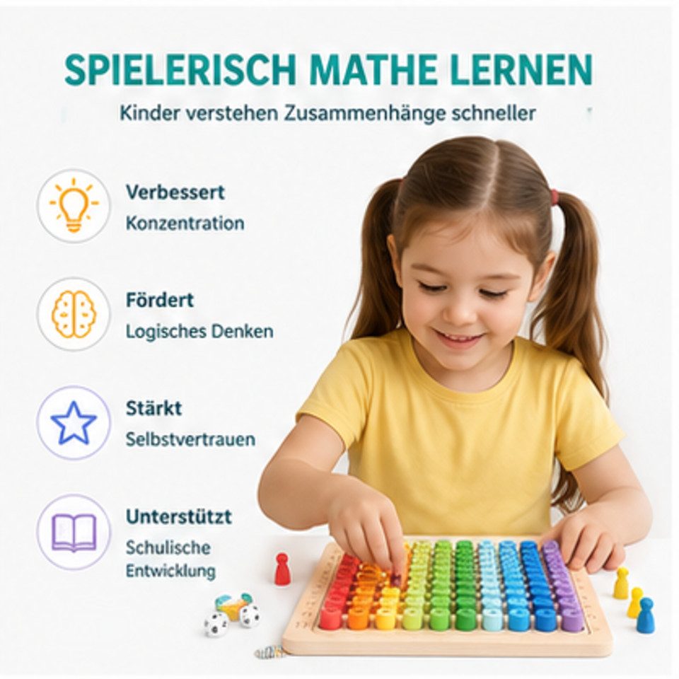 White Fox Studio Lernspielzeug 1x1 Lernen Spiel Multiplikationsbrett Montessori Multiplikation Board (1x1 Mathe, Lernspiel), frühkindliche Bildung – Bild 5 von 5