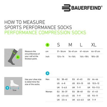 Bauerfeind Sportsocken Run Performance Compression Socks mit Kompression